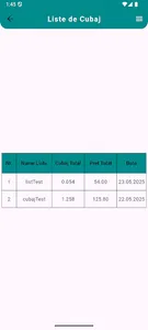 Cubaj Cherestea screenshot 6