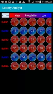 Lottery-Analyst Free screenshot 6