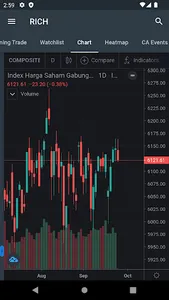 RICH screenshot 1