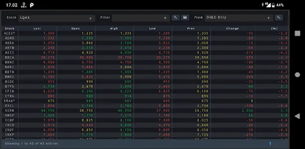 RICH screenshot 3
