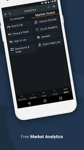 Narnolia : Mobile Share Invest screenshot 4