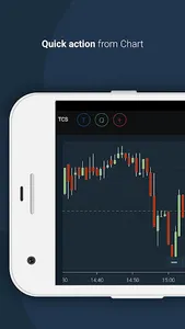 Narnolia : Mobile Share Invest screenshot 5
