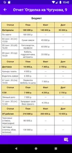 StroBuh - СтроБух screenshot 3