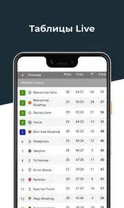 777 Score - Футбол онлайн: рез screenshot 2