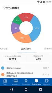 Электроград screenshot 11