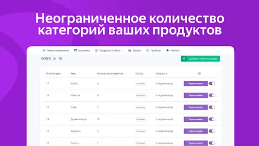 Дельберри Бизнес: партнёрство screenshot 14