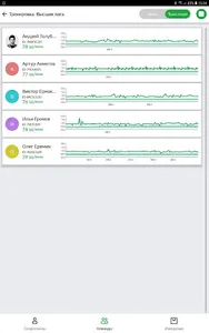 Team Logger H10 screenshot 5
