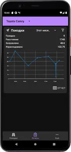 Jetcar - Пробег автомобиля, ра screenshot 5