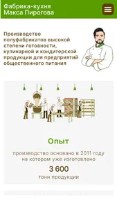 Фабрика-кухня Макса Пирогова screenshot 1