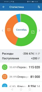 Кремлёвский screenshot 3