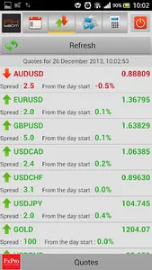 Forex economic calendar screenshot 2