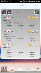 Forex economic calendar screenshot 5