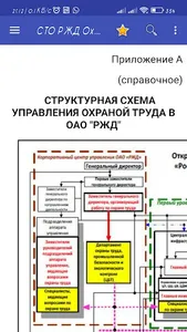 Стандарты РЖД по охране труда screenshot 2