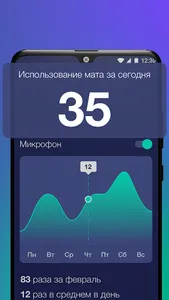 Antibla - отследите и исключит screenshot 3
