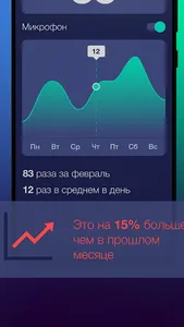 Antibla - отследите и исключит screenshot 5