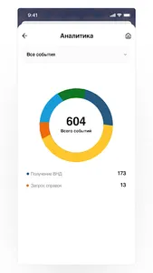 Интер РАО Офис screenshot 1