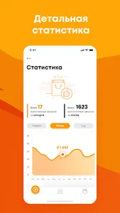 Курьер СЛ screenshot 1