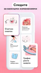 MAAM Отслеживание беременности screenshot 3