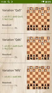 Scandinavian Defense Full ver. screenshot 1