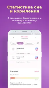 Дневник малыша - грудное вскар screenshot 3