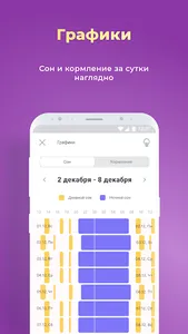 Дневник малыша - грудное вскар screenshot 5