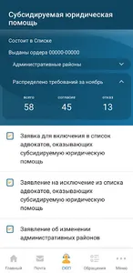 ПАСО.ru screenshot 9