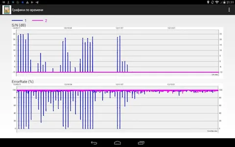 IFSK Tracker Demo screenshot 1