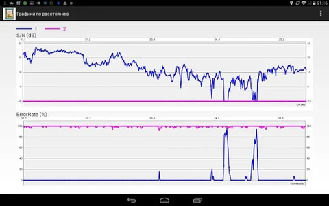 IFSK Tracker Demo screenshot 2