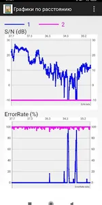 IFSK Tracker screenshot 2