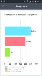 Реформа ЖКХ screenshot 2