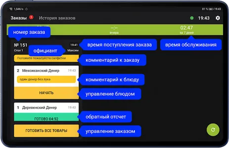 Экран Повара для iiko screenshot 1