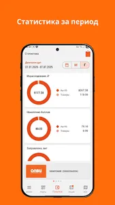 ОЛВИ screenshot 3