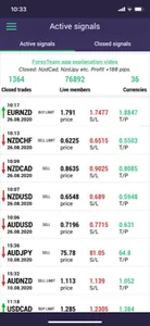 Forex Signals App 4 Metatrader screenshot 2