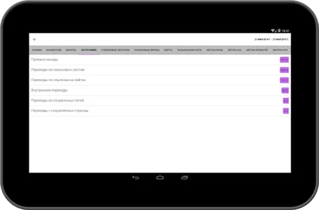 Яндекс.Метрика (Metrix) Pro screenshot 4