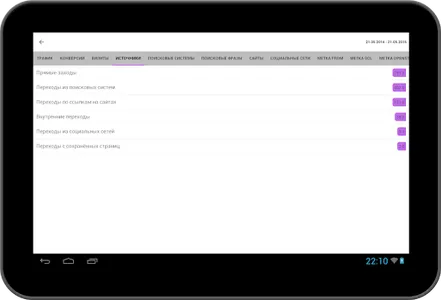 Яндекс.Метрика (Metrix) Pro screenshot 7