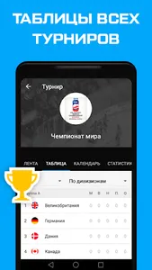 Хоккей – КХЛ, НХЛ и Олимпиада screenshot 4