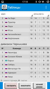 ХК Барыс - новости 2022 screenshot 3