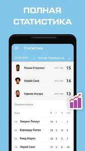 Манчестер Сити - новости 2022 screenshot 5