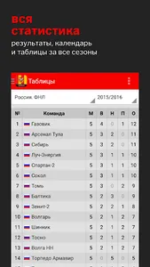 ФК Арсенал Тула - новости 2022 screenshot 4