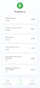 Success Hotel - персонал screenshot 3