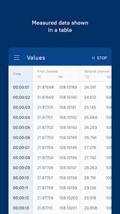 Tmeter LTA screenshot 2