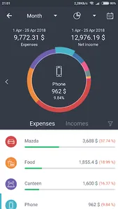 ProCoins debt tracker, spendin screenshot 1