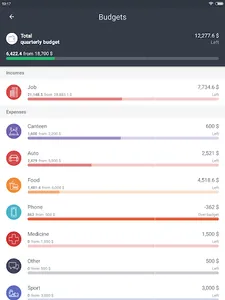ProCoins debt tracker, spendin screenshot 12