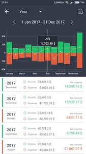 ProCoins debt tracker, spendin screenshot 2