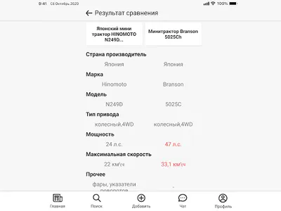 Вся техника России●спецтехника screenshot 16