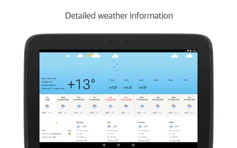 Yandex Weather screenshot 8