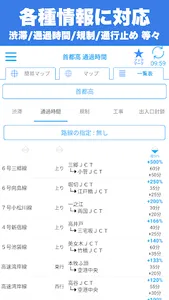 交通情報ラプラス / 渋滞回避で快適ドライブ screenshot 6