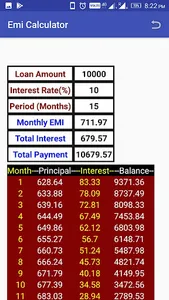 EMI calculator screenshot 2