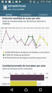 Sysacad Docentes - UTN San Fco screenshot 3