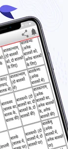 Sanskrit Shabd Roop screenshot 2